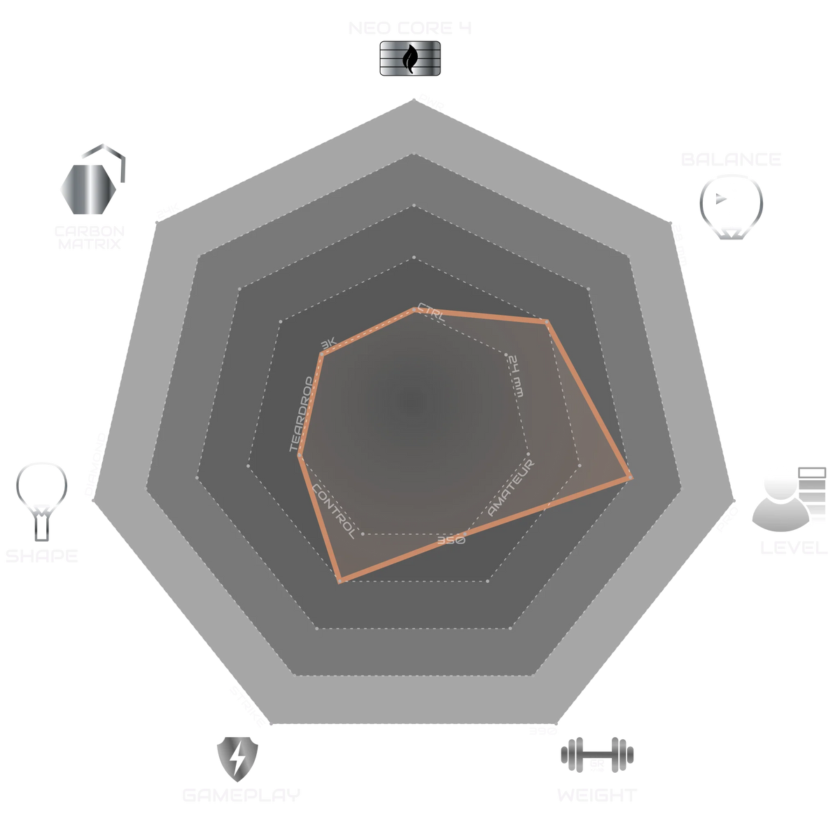 Padel Racket Stealth Mach 1
