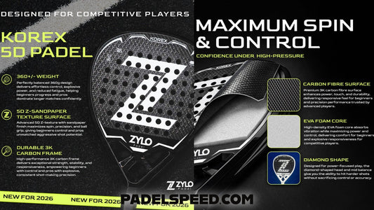 Zylo 3K Korex Carbon Padel Racket Review: Power, Spin and Confidence in One Aggressive Frame