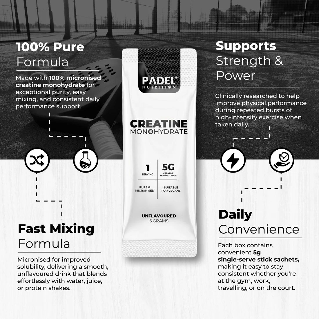 Padel Nutrition Creatine - 20 Sachet Box