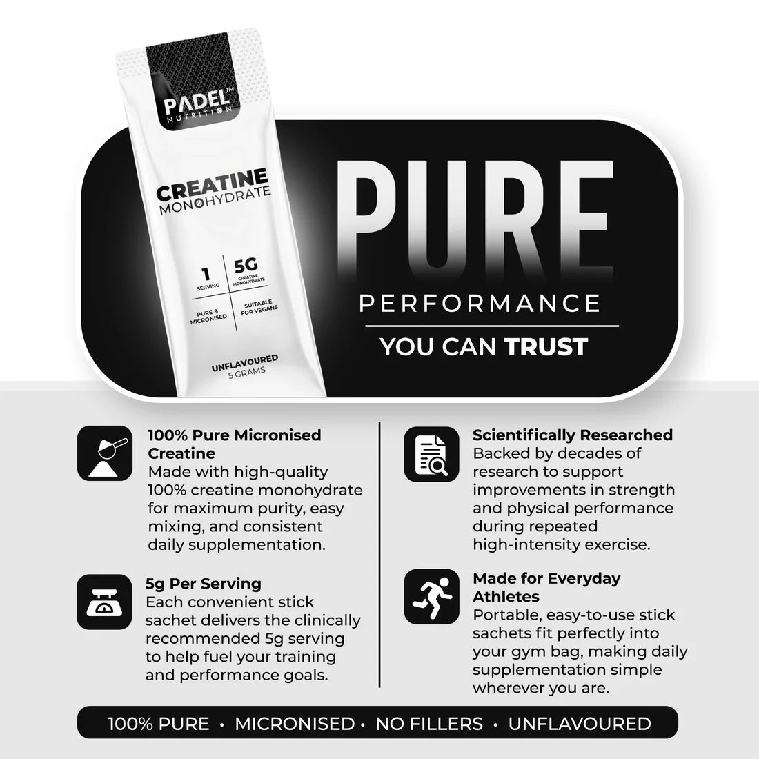 Padel Nutrition Creatine - 20 Sachet Box